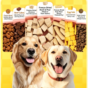 Multi Freeze-Dried Blend Kibble